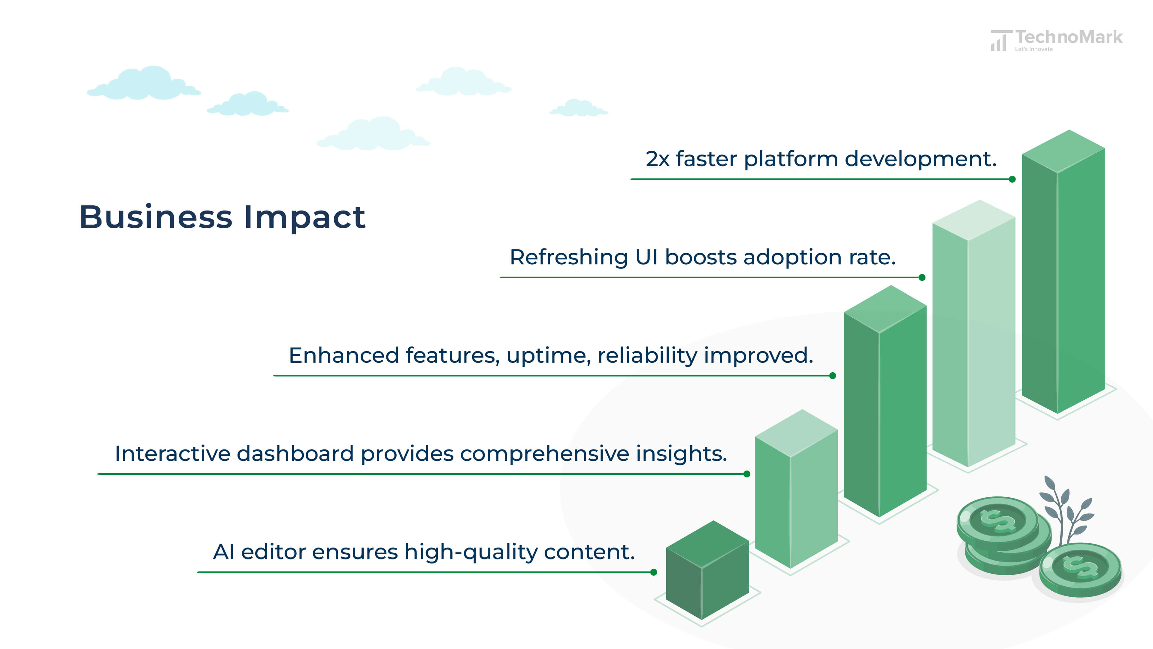 Givsum - Business Impact