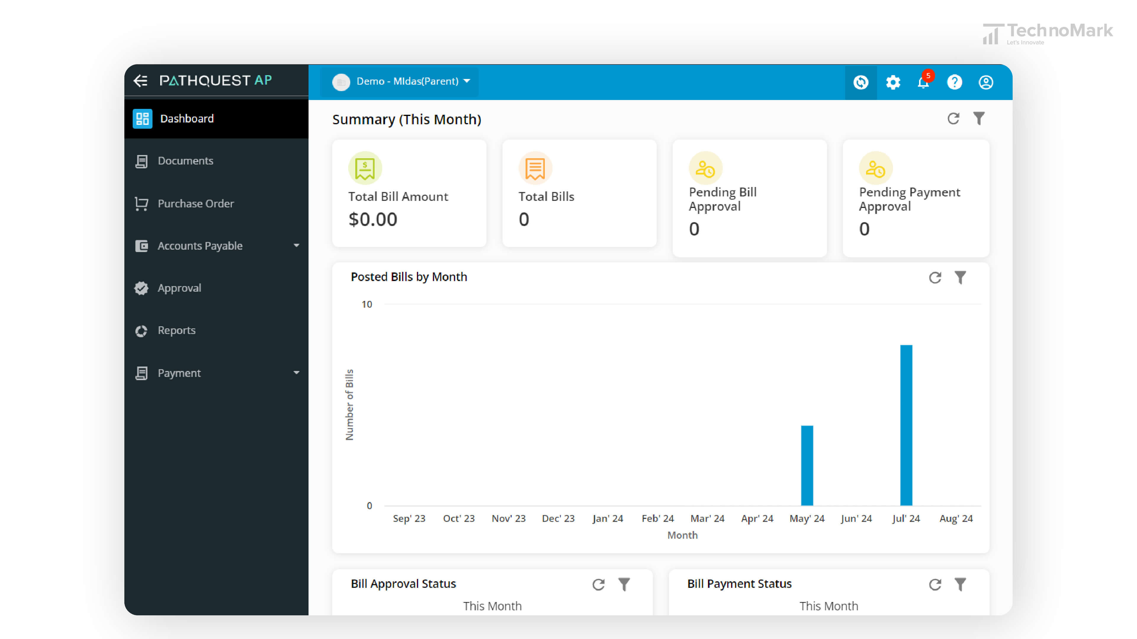 Pathquest AP Dashboard Demo - Midas