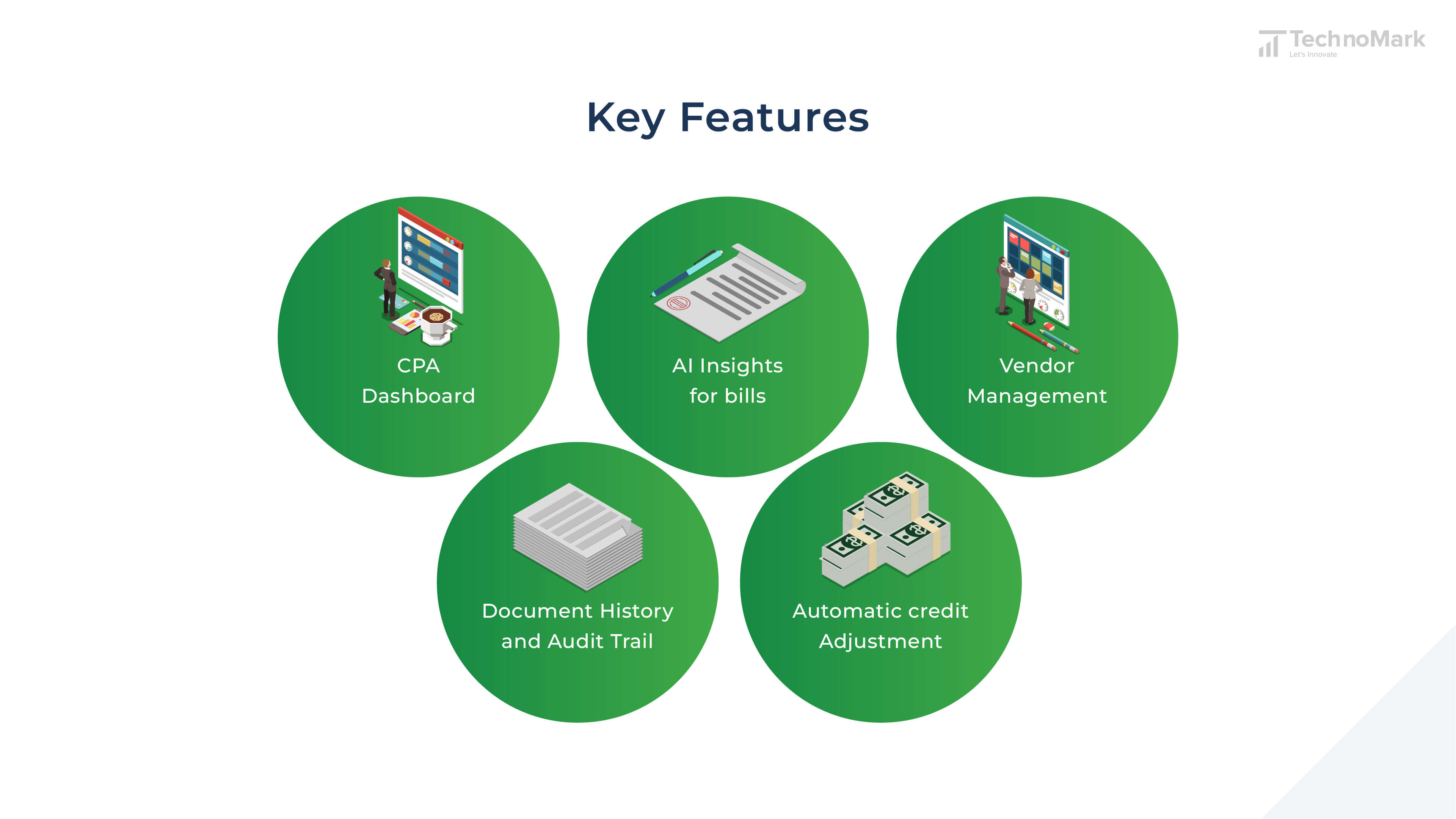 Pathquest AP Key Features