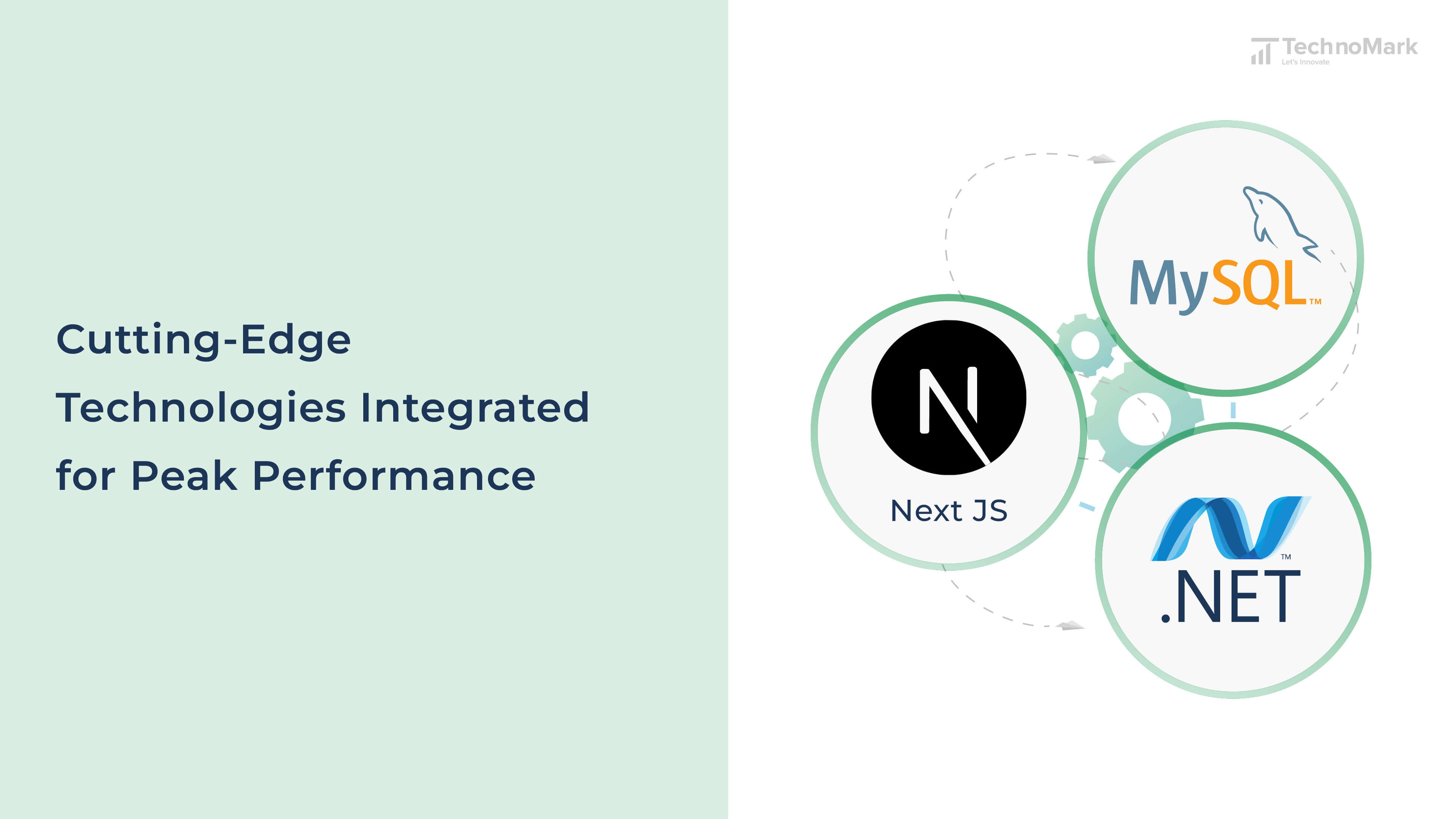 PMS - Technologies Integrated