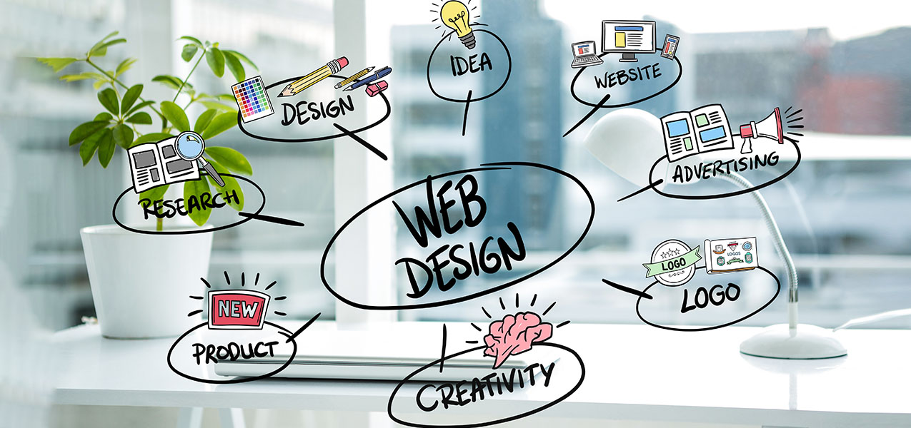 09 Things To Consider For Your Website Design